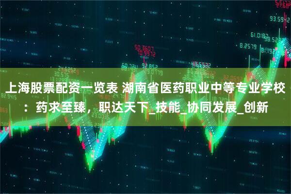 上海股票配资一览表 湖南省医药职业中等专业学校：药求至臻，职达天下_技能_协同发展_创新