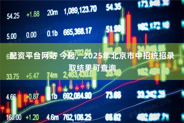 配资平台网站 今起，2025年北京市中招统招录取结果可查询